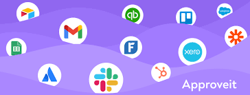 Maximizing Efficiency with zapier integrations Maximizing Efficiency with zapier integrations