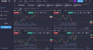 Unlocking the Potential of PrimeXBT Telegram for Cryptocurrency Trading Unlocking the Potential of PrimeXBT Telegram for Cryptocurrency Trading