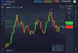 Pocket Option Bonus Offers Unlocking Opportunities for Traders