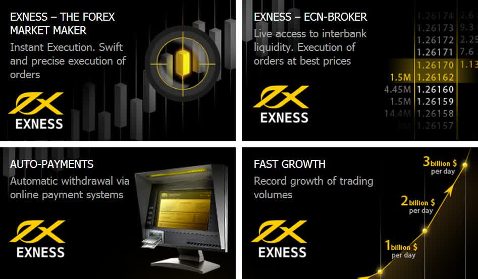 Ultimate Guide to Exness MT4 Free Download - Maximize Your Trading Experience Ultimate Guide to Exness MT4 Free Download - Maximize Your Trading Experience