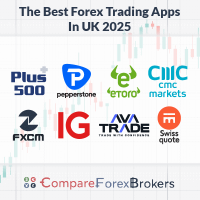 Discover the Best App for Forex Trading Your Guide to Success