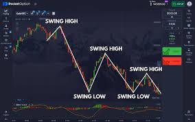 Mastering Trading Bots Pocket Option for Enhanced Trading Success Mastering Trading Bots Pocket Option for Enhanced Trading Success